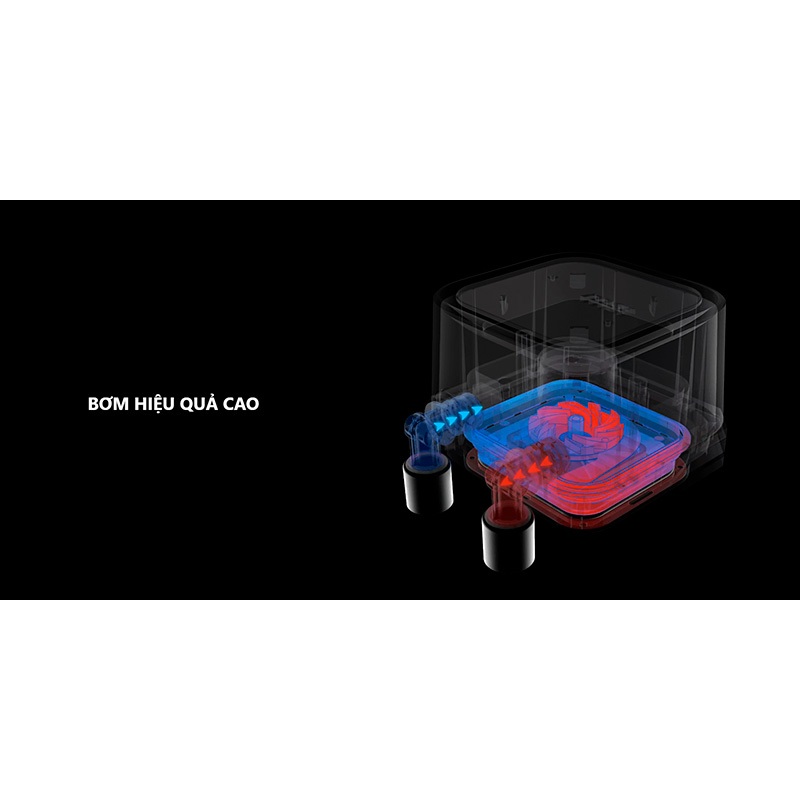 Tản nhiệt nước AIO MSI MAG CORELIQUID A13 240 | 360 Black & White - Bảo hành 36 tháng | BigBuy360 - bigbuy360.vn
