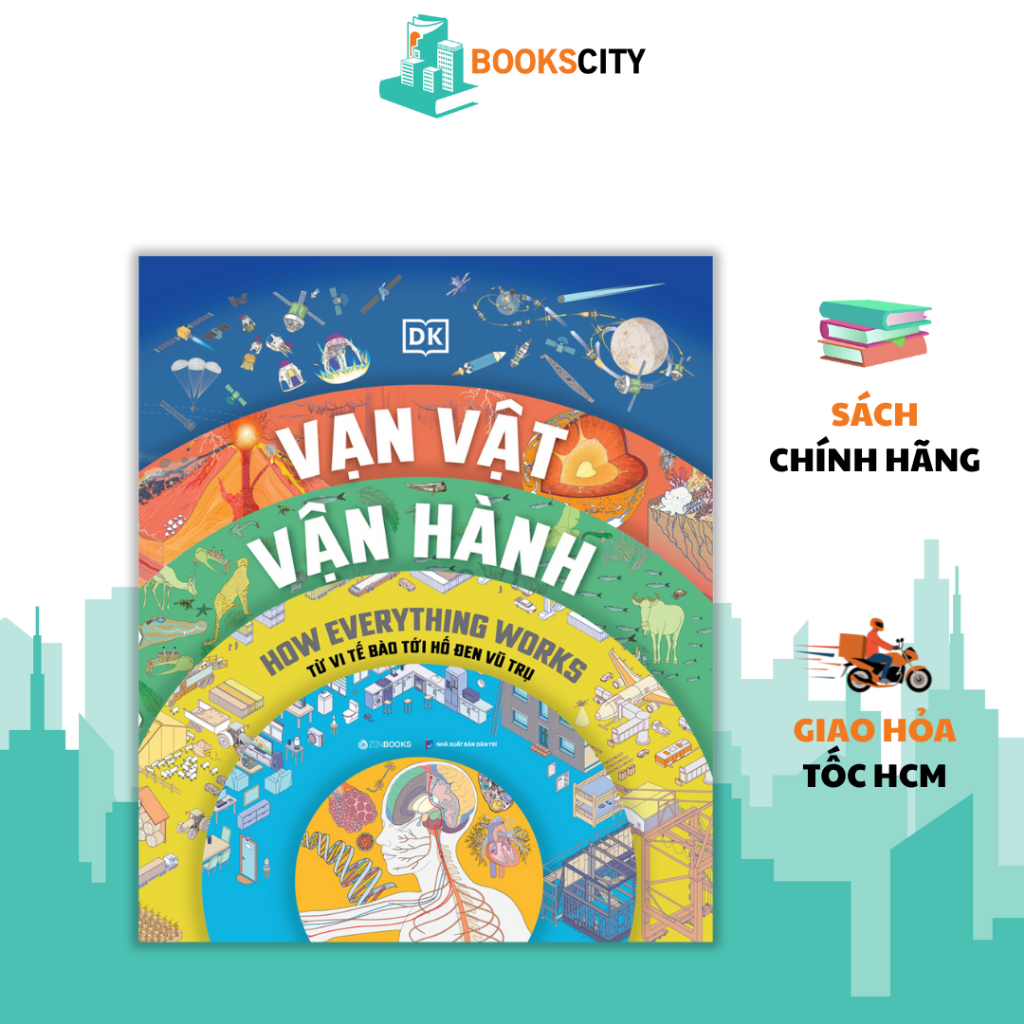 Trọn Bộ 10 Quyển Sách DK Bách Khoa Toàn Thư