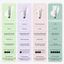 Kem chống nắng PESTLO Saferecipe SPF50+ PA++++ 15ml (Sun Essence / Niamin C Tone Up Sun)