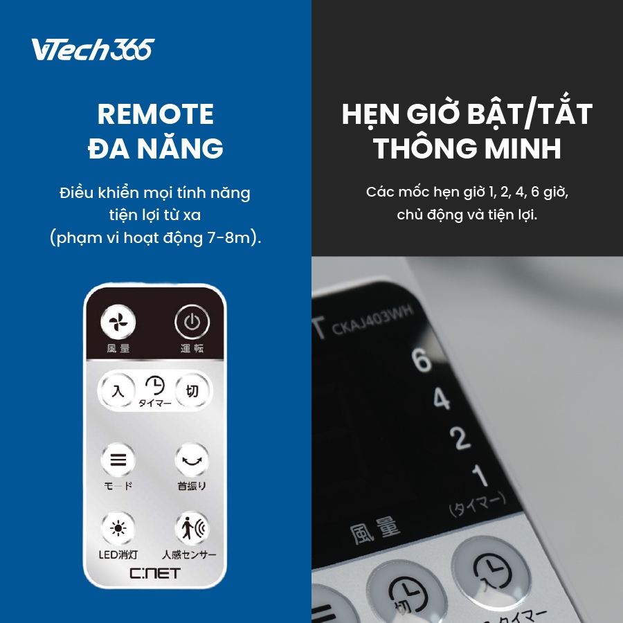 Quạt Treo Tường CNET CKAJ403WH, cảm biến chuyển động, nội địa Nhật Bản, giá đã bao gồm đổi nguồn gắn trong VTech365