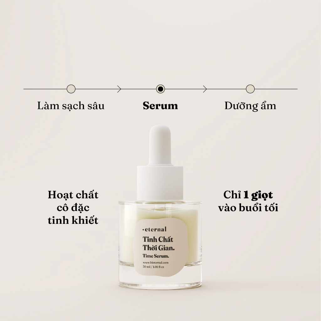 Tinh Chất Thời Gian Eternal 30ml – Serum Retinol Ngừa Lão Hóa, Dưỡng Ẩm, Căng Mịn Da, Giảm Nếp Nhăn