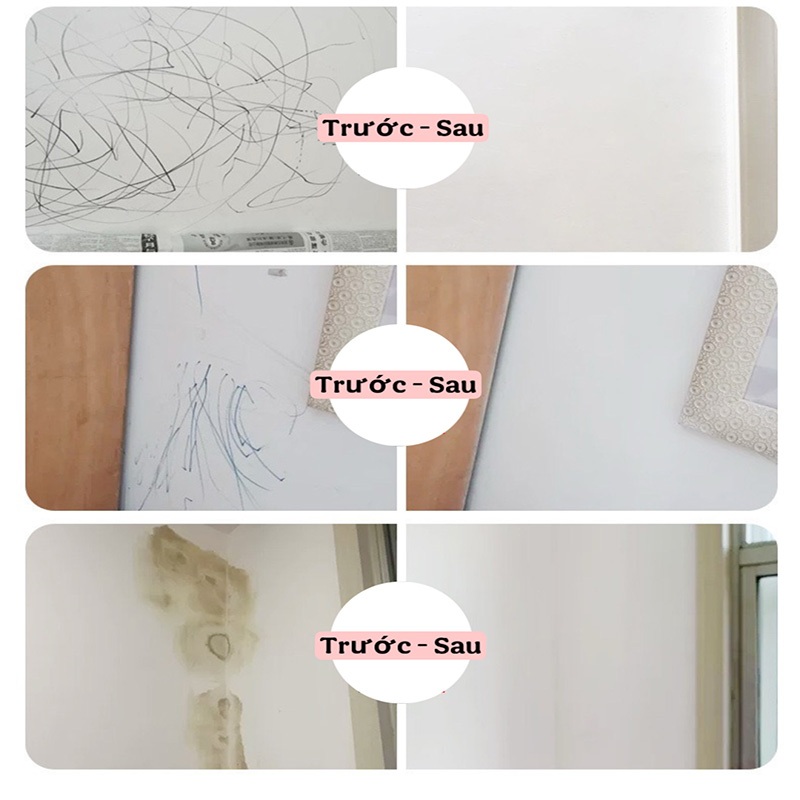 Thiết kế của Con Lăn Sơn Thông Minh Thiết Kế Hiện Đại