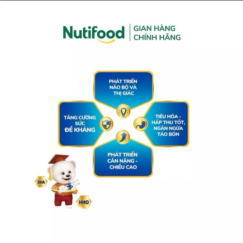 [ĐỦ SỐ] Sữa Bột Nutifood GrowPLUS+ Số 0+/ 1+/ 2+ Lon 800g [Sữa Non Vàng]