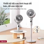 Quạt đối lưu tuần hoàn không khí FUJIHOME CF201 Nhập Khẩu, quạt mát cây đứng 8 chế độ gió điều khiển từ xa, đảo 4 chiều — ảnh 2