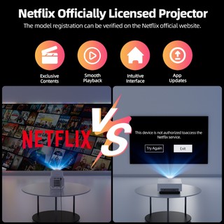 Máy chiếu Netflix Goojodoq 4K 1080P Full HD 200ANSI với công nghệ HDR10+ Android 13.0 Điều khiển AI