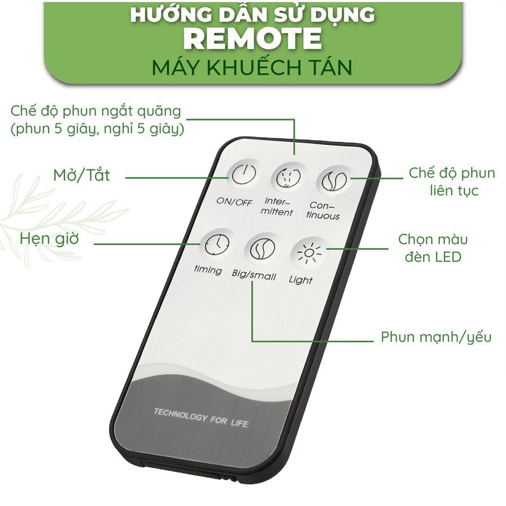 Chất lượng Lọ Tinh Dầu Thiênhiên