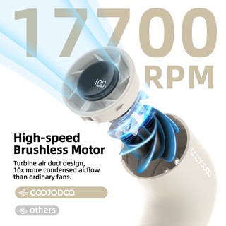 Quạt mini turbo ống nước tốc độ cao Goojodoq công suất gió 10X, có thể điều chỉnh 100 tốc độ, tay cầm bằng hợp kim nhôm