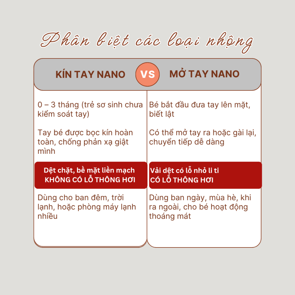 Nhộng Chũn Hở Tay Unbee Cho Bé Sơ Sinh Chất Liệu Tơ TằmTừ 3 - 9 Kg Giúp Bé Ngủ Ngon Sâu Giấc