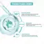 Serum ngừa mụn mờ thâm Balance Active Formula Niacinamide 15% Blemish Recovery 30ml