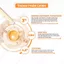 Serum Balance Active Formula Vitamin C Sáng Da, Mờ Thâm Brightening 30ml/ 60ml