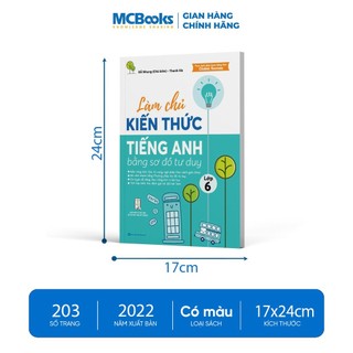 Sách - Làm chủ kiến thức tiếng Anh bằng sơ đồ tư duy lớp 6 - Học kèm app