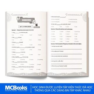 Sách - Làm chủ kiến thức tiếng Anh bằng sơ đồ tư duy lớp 6 - Học kèm app