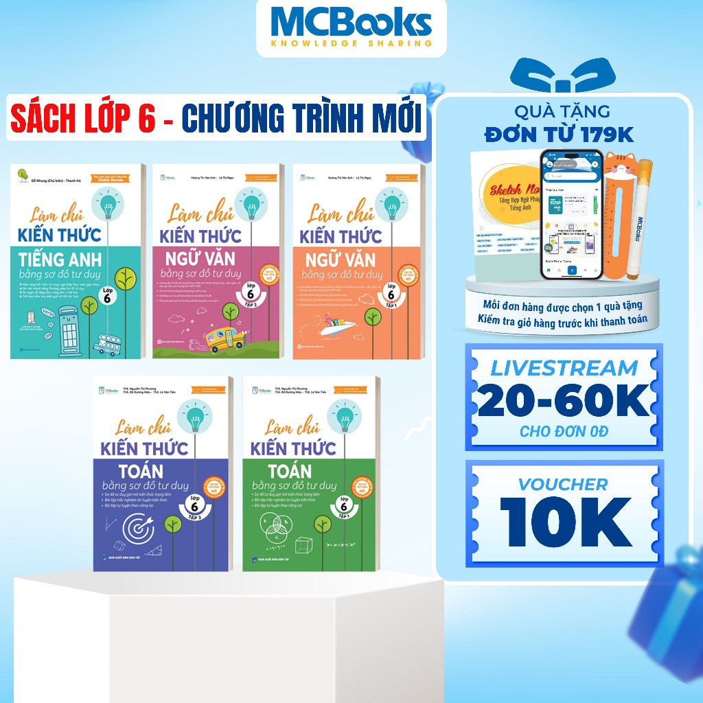 Sách - Combo Làm chủ kiến thức  bằng sơ đồ tư duy lớp 6 Toán - Ngữ Văn - Tiếng Anh