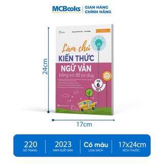 Sách - Combo Làm chủ ngữ văn bằng sơ đồ tư duy lớp 6 ( Tập 1 + Tập 2 )