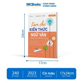 Sách - Combo Làm chủ ngữ văn bằng sơ đồ tư duy lớp 6 ( Tập 1 + Tập 2 )