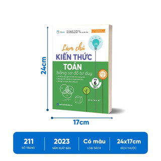 Sách - Combo Làm chủ kiến thức toán bằng sơ đồ tư duy lớp 6