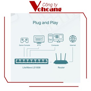 Switch chia mạng 8 Cổng 10/100Mbps TP-Link LS1008