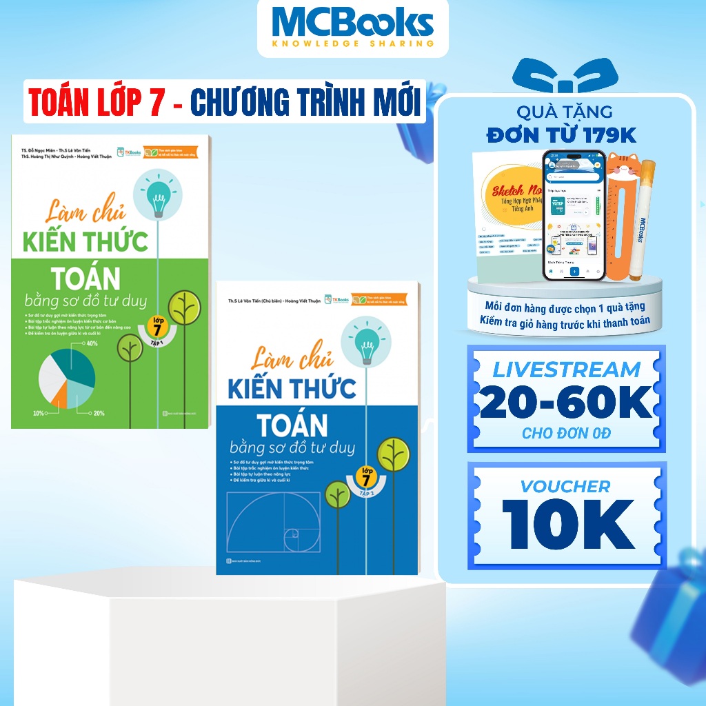 Sách - Combo Làm chủ kiến thức Toán bằng sơ đồ tư duy – Lớp 7