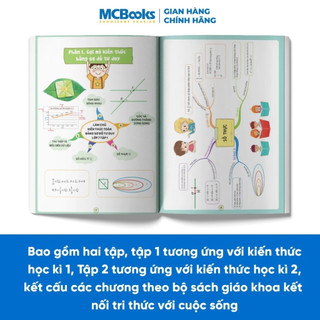 Sách - Combo Làm chủ kiến thức Toán bằng sơ đồ tư duy Lớp 7 - Theo chương trình mới