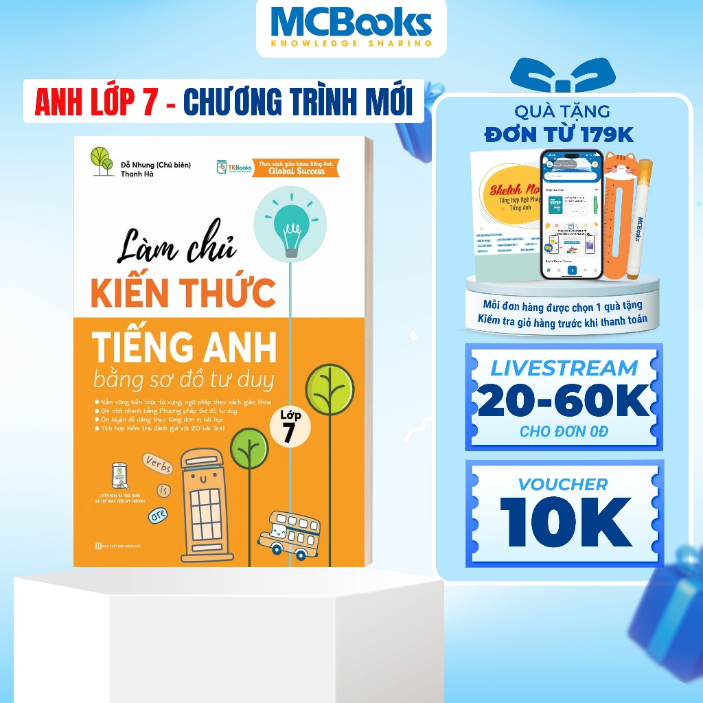 Sách -  Làm chủ kiến thức tiếng Anh bằng sơ đồ tư duy lớp 7 - Theo chương trình mới