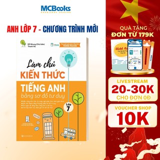 Sách -  Làm chủ kiến thức tiếng Anh bằng sơ đồ tư duy lớp 7 - Theo chương trình mới