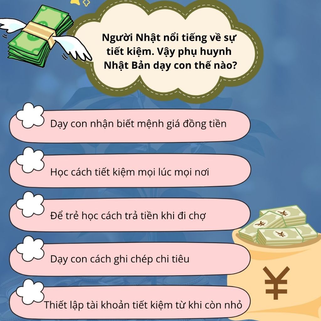 Sách Giáo Dục Tài Chính Cho Trẻ Cho Học Sinh 10 đến 15 tuổi - I AM MONEY - Trang Bị Bản Lĩnh Tài Chính Cho Thế Hệ Trẻ