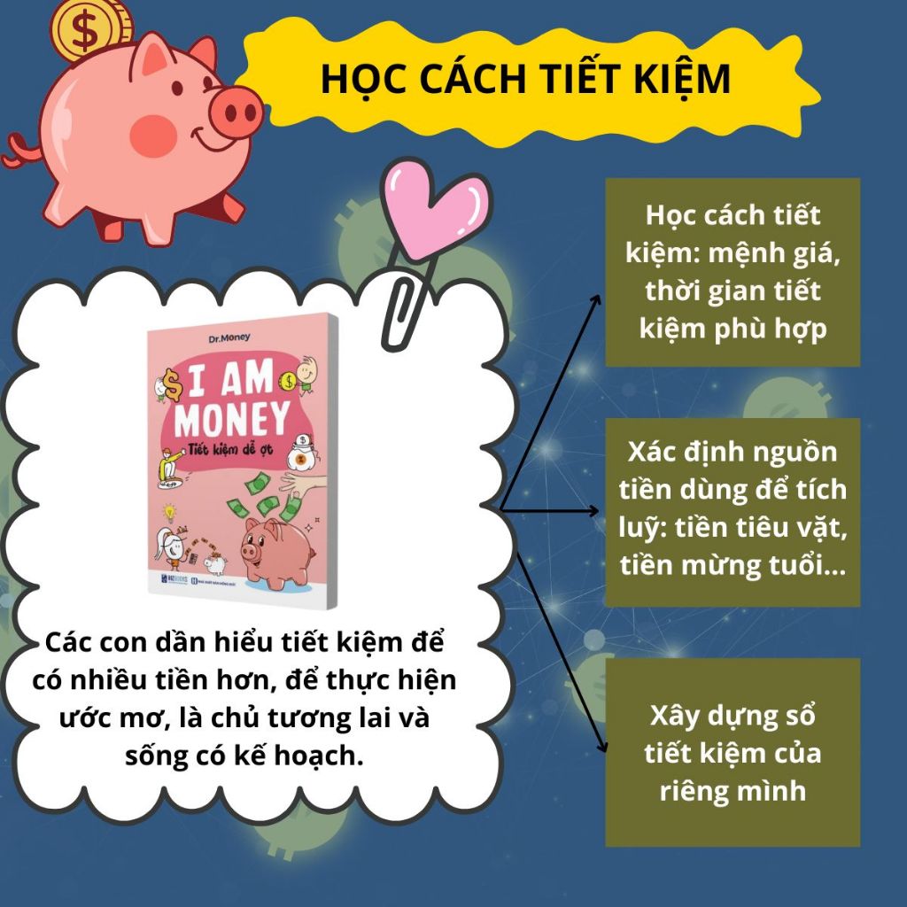 Sách Giáo Dục Tài Chính Cho Trẻ Cho Học Sinh 10 đến 15 tuổi - I AM MONEY - Trang Bị Bản Lĩnh Tài Chính Cho Thế Hệ Trẻ