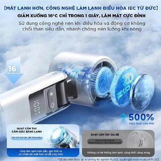 Quạt cầm tay mini có dây đeo Tốc độ gió 100~200 quạt bán chạy tích hợp pin, màn hình LED