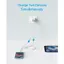 Củ sạc nhanh Anker A2348 2 cổng 1C1A tối đa 20W, tương thích iPhone/Samsung/Xiaomi