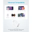 Củ sạc nhanh Anker A2348 2 cổng 1C1A tối đa 20W, tương thích iPhone/Samsung/Xiaomi