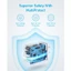 Củ sạc nhanh Anker A2348 2 cổng 1C1A tối đa 20W, tương thích iPhone/Samsung/Xiaomi