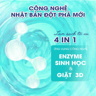 Viên Giặt Quần Áo ETU 4IN1 Hương Biển The North Is Land 36 Viên Sạch Dịu Thơm Mát