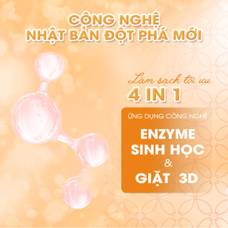 Viên Giặt Quần Áo ETU 4IN1 Hương Perfume Nước Hoa 36 Viên Sạch Nhẹ Thơm Lâu