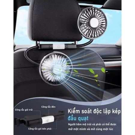 Quạt Đôi Gắn Ghế Ô Tô Xoay 360° – Làm Mát Nhanh, 3 Cấp Gió, Kết Nối USB, Hoạt Động Êm Ái