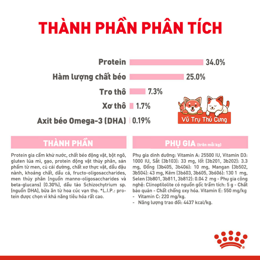(4Kg) Hạt Cho Mèo Con Royal Canin Mother & BabyCat