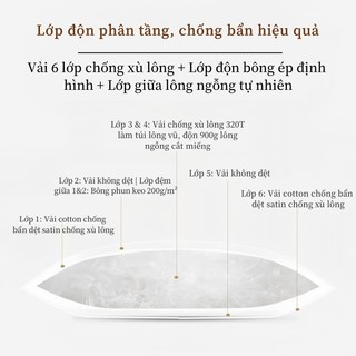 ruột gối nằm standard bông sợi 3d chống xẹp lún - 1 chiếc