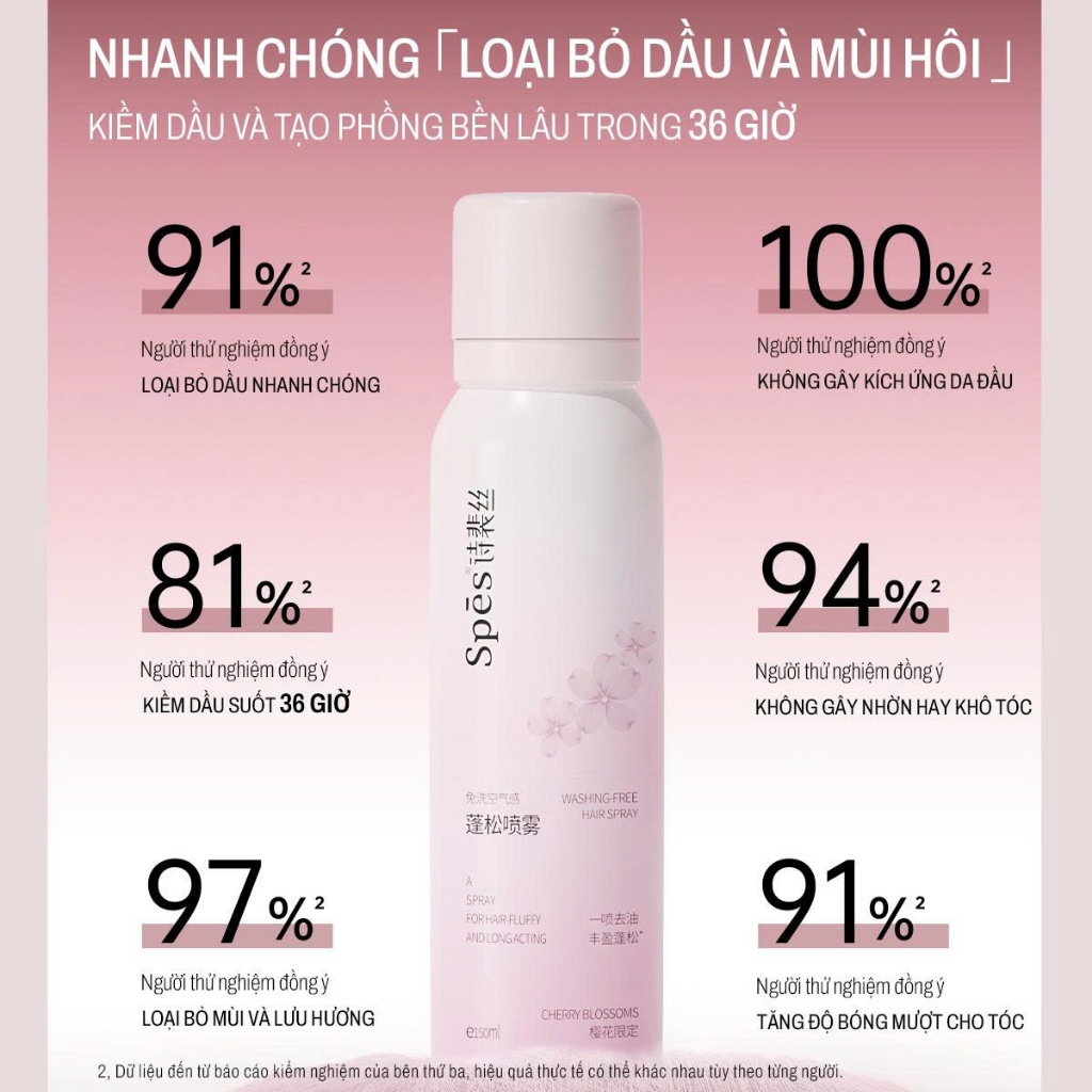 Dầu Gội Khô SPES Hương Hoa Anh Đào Giúp Tóc Bồng Bềnh, Giữ Nếp, Không Gây Bết Dính 150ml
