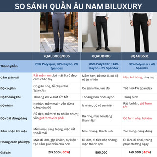 [T7_ĐỒNG GIÁ 479K] Quần Âu Nam Cạp Tăng Giảm Biluxury 9QAUB535/9QAUB536 Form Slimfit Chất Vải Mềm Mịn Mỏng Nhẹ
