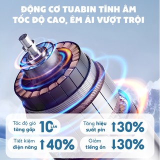 (Bảo hành 6 tháng) Quạt mini cầm tay Topgia làm mát nhanh, nhỏ gọn, dễ mang đi, tiết kiệm pin