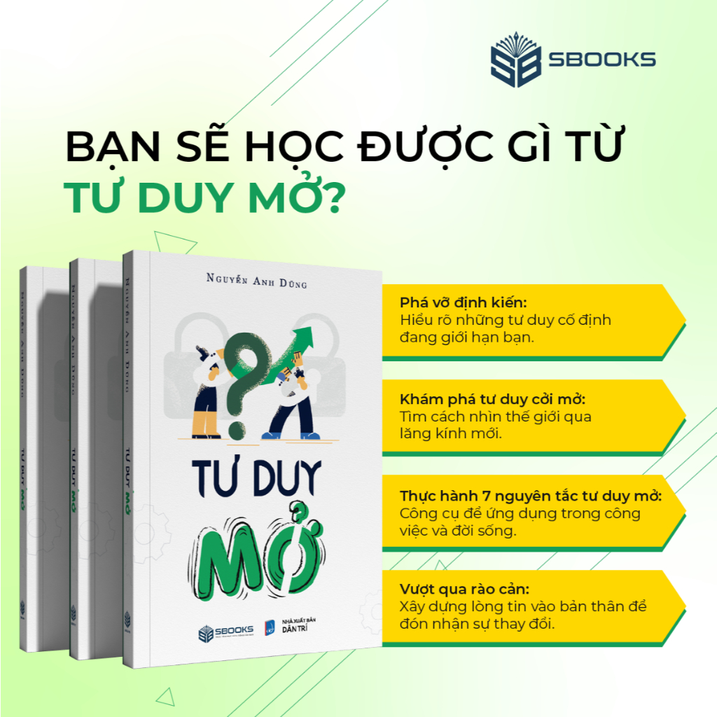 Sách - Tư Duy Mở (Nguyễn Anh Dũng) - Sbooks Store