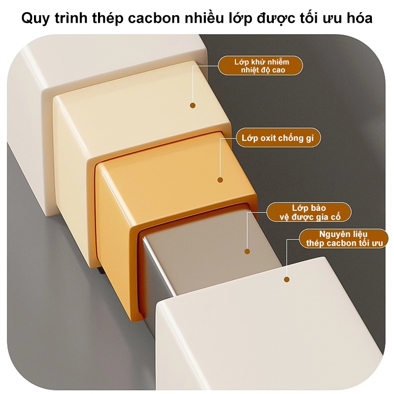 𝐎𝐥𝐢𝐟𝐞 Kệ Để Giày 3 4 5 Tầng Tiết Kiệm Không Gian Giá Đựng Giày Dép Thép Cacbon Giá Để Giày Bằng Dạng Lưới Nghiêng