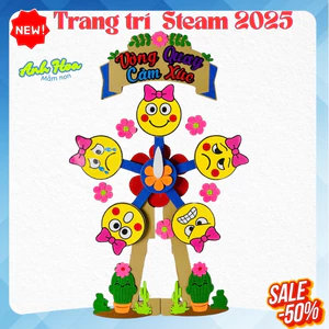 Vòng quay cảm xúc , cảm xúc của bé ,Tranh góc Steam , Steam mầm non , Tranh góc , góc stream mầm non, tranh dán tường,