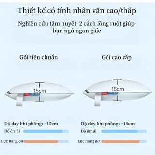 Gối Sọc Bảo vệ cổ để giúp giấc ngủ Gối trong khách sạn 5sao Êm Ái Kháng Khuẩn Mite chống bụi 40*70cm