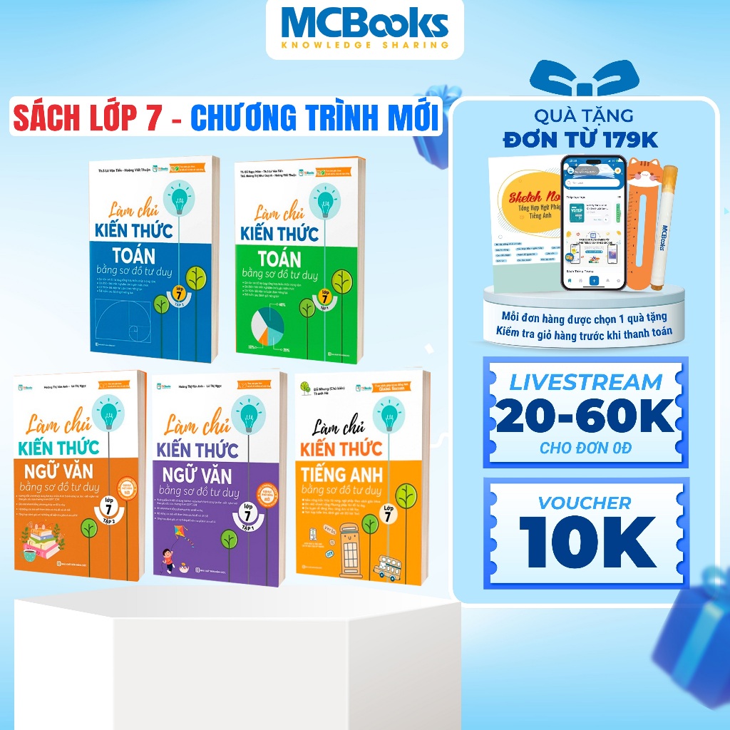 Sách - Combo Làm chủ kiến thức  bằng sơ đồ tư duy lớp 7 Toán - Ngữ Văn - Tiếng Anh
