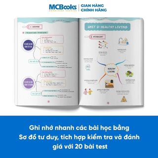 Sách - Làm chủ kiến thức môn Toán - Ngữ Văn - Tiếng Anh lớp 7 bằng sơ đồ tư duy
