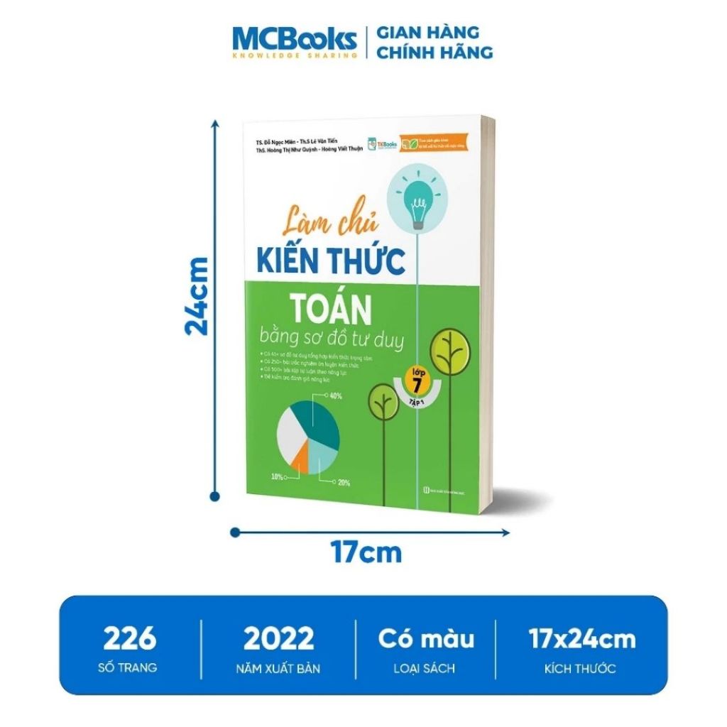 Sách - Combo Làm chủ kiến thức  bằng sơ đồ tư duy lớp 7 Toán - Ngữ Văn - Tiếng Anh