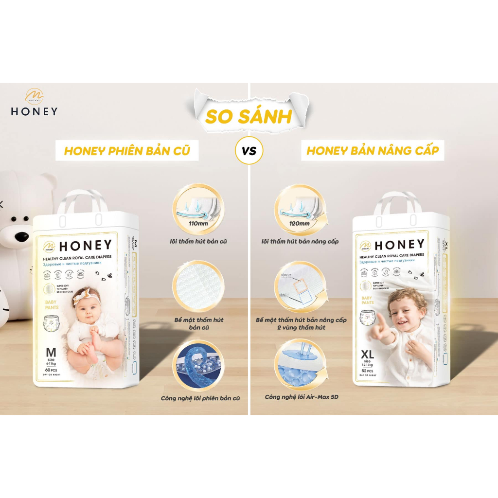 [KO QUÀ] Tã/Bỉm Honey Premium Tơ Tằm Mới, Siêu Mềm Mỏng Và Thấm Hút Đủ Size Cho Bé