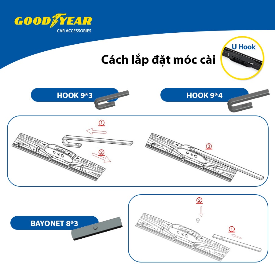 Gạt Mưa Gọng Sắt Ô Tô GOODYEAR Phù Hợp Cho Nhiều Dòng Xe Thông Dụng