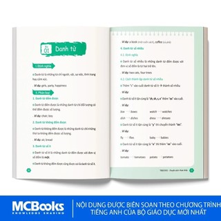 Sách - Combo 35 đề thi thử, Sổ tay tiếng anh và Take note tiếng anh (Chương trình mới) Ôn thi THPT 2025: