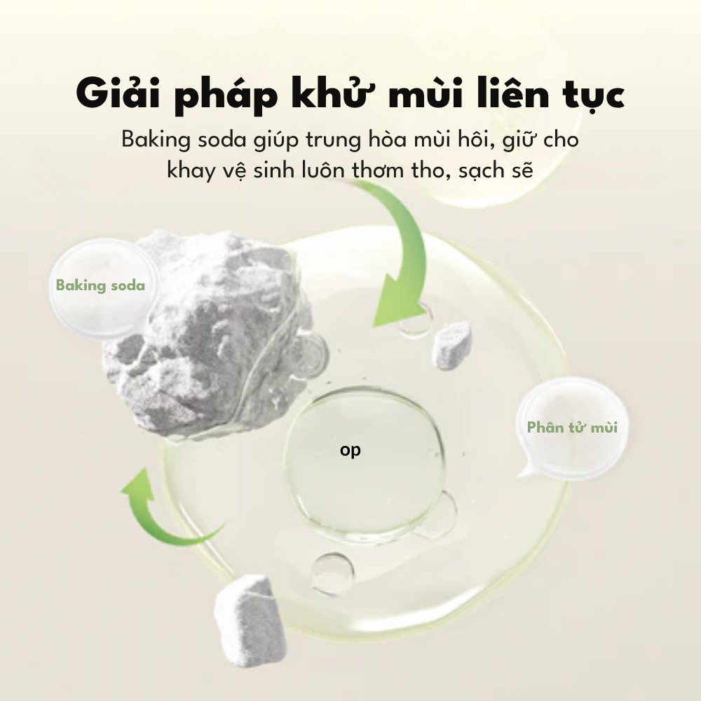 Cát Sắn, Cát Đậu Nành Cho Mèo PETKIT Hữu Cơ Khử Mùi Tốt, Ít Bụi